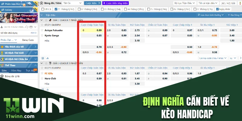 Định nghĩa cần biết về kèo handicap