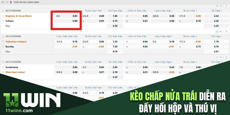 Kèo chấp nửa trái diễn ra đầy hồi hộp và thú vị