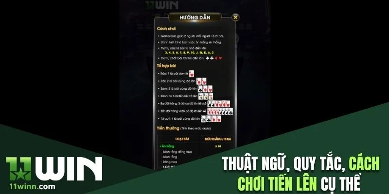 Thuật ngữ, quy tắc chung và cách chơi Tiến lên chi tiết 