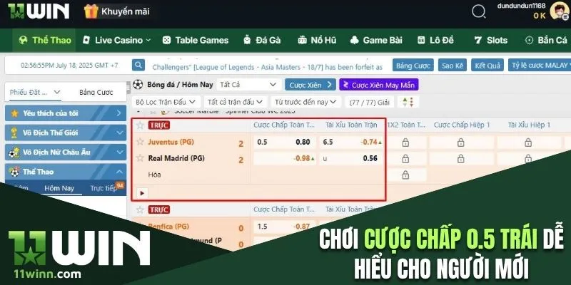 Tính kết quả thắng thua khi cược chấp 0.5 dễ hiểu